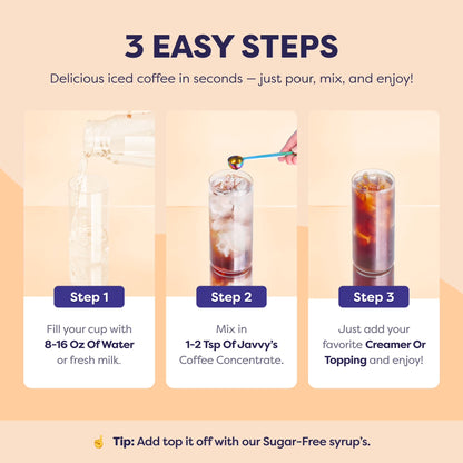 Coffee Concentrate - Cold Brew Coffee, Perfect for Instant Iced Coffee, Cold Brewed Coffee and Hot Coffee, 35 Servings - Caramel Brulee