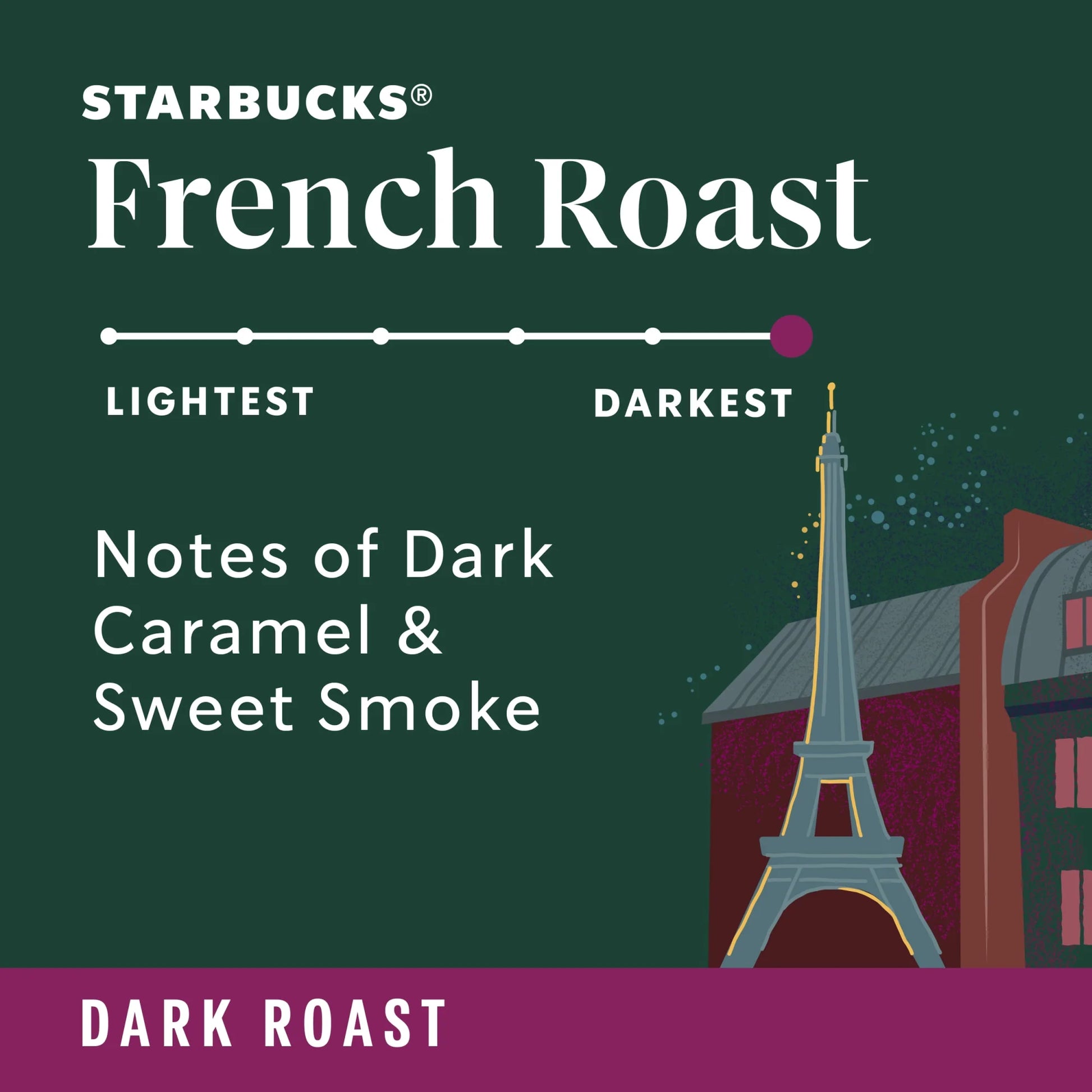 Starbucks via Instant French Roast, Instant Coffee, Dark Roast Coffee, 8 Packets