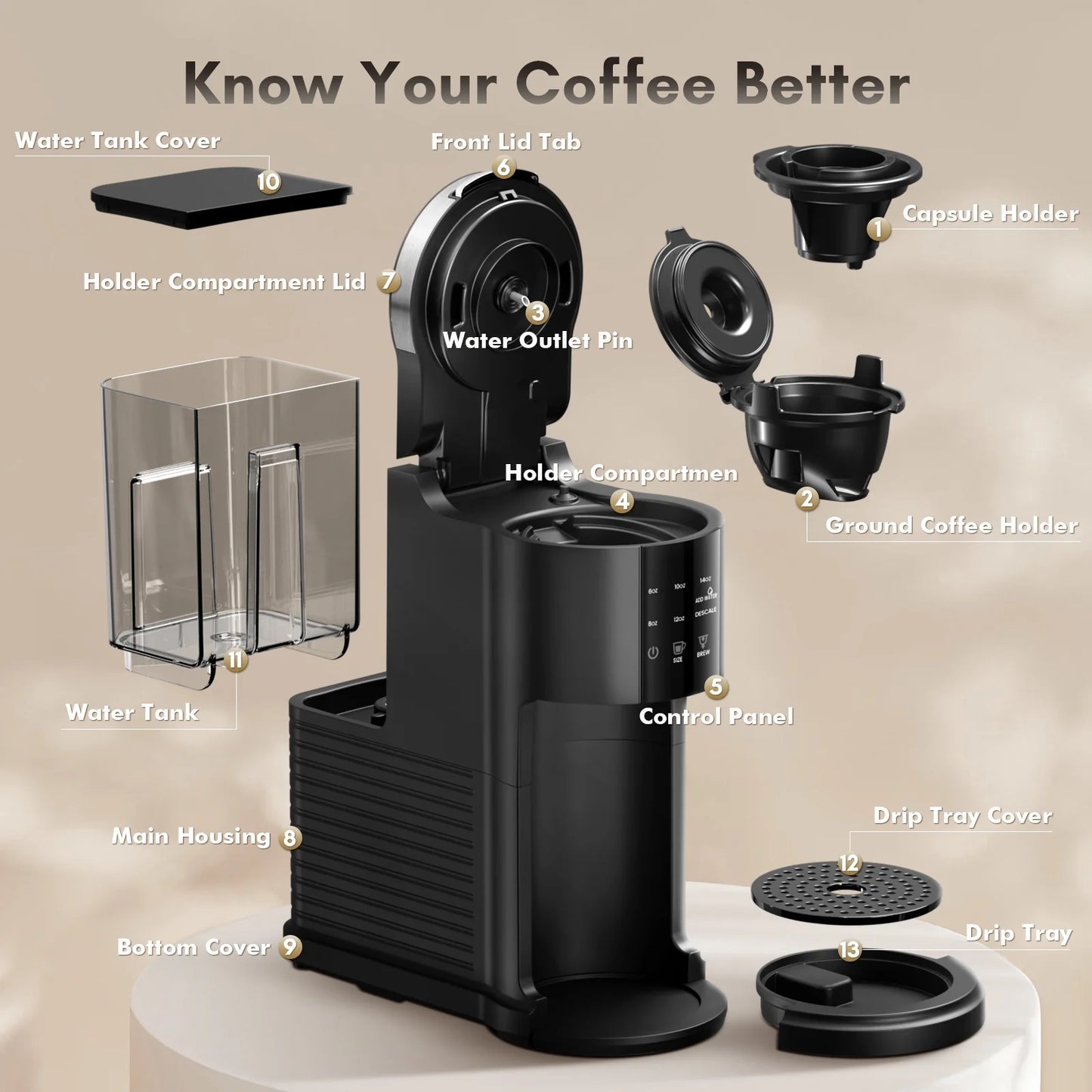 Coffee Maker 2-In-1 Single Serve Coffee Machine, for K-Cup Coffee Capsule Pod, Ground Coffee Powder Brewer, Black