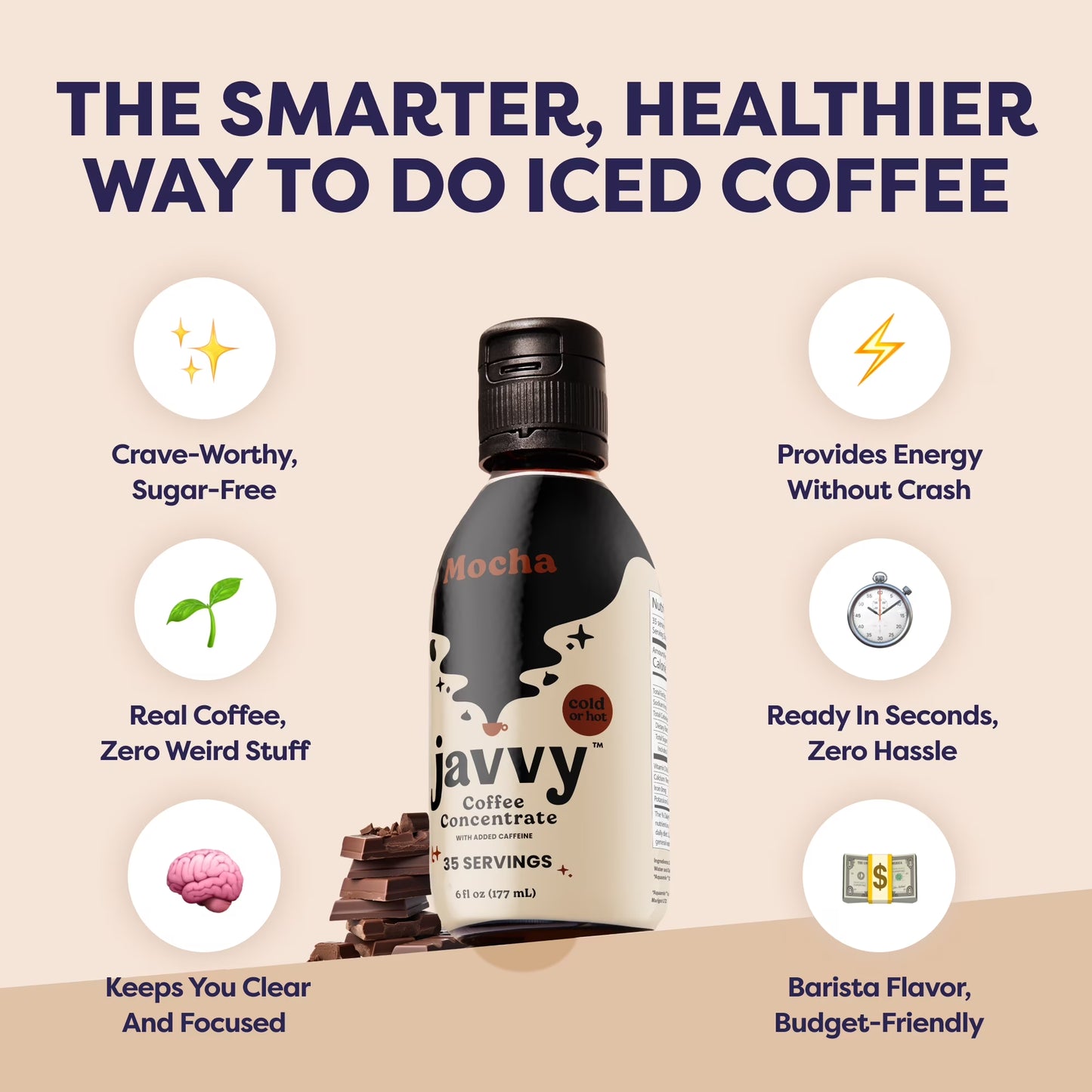 Javvy Coffee Concentrate - Cold Brew Coffee, Perfect for Instant Iced Coffee, Cold Brewed Coffee and Hot Coffee, 35 Servings - Mocha