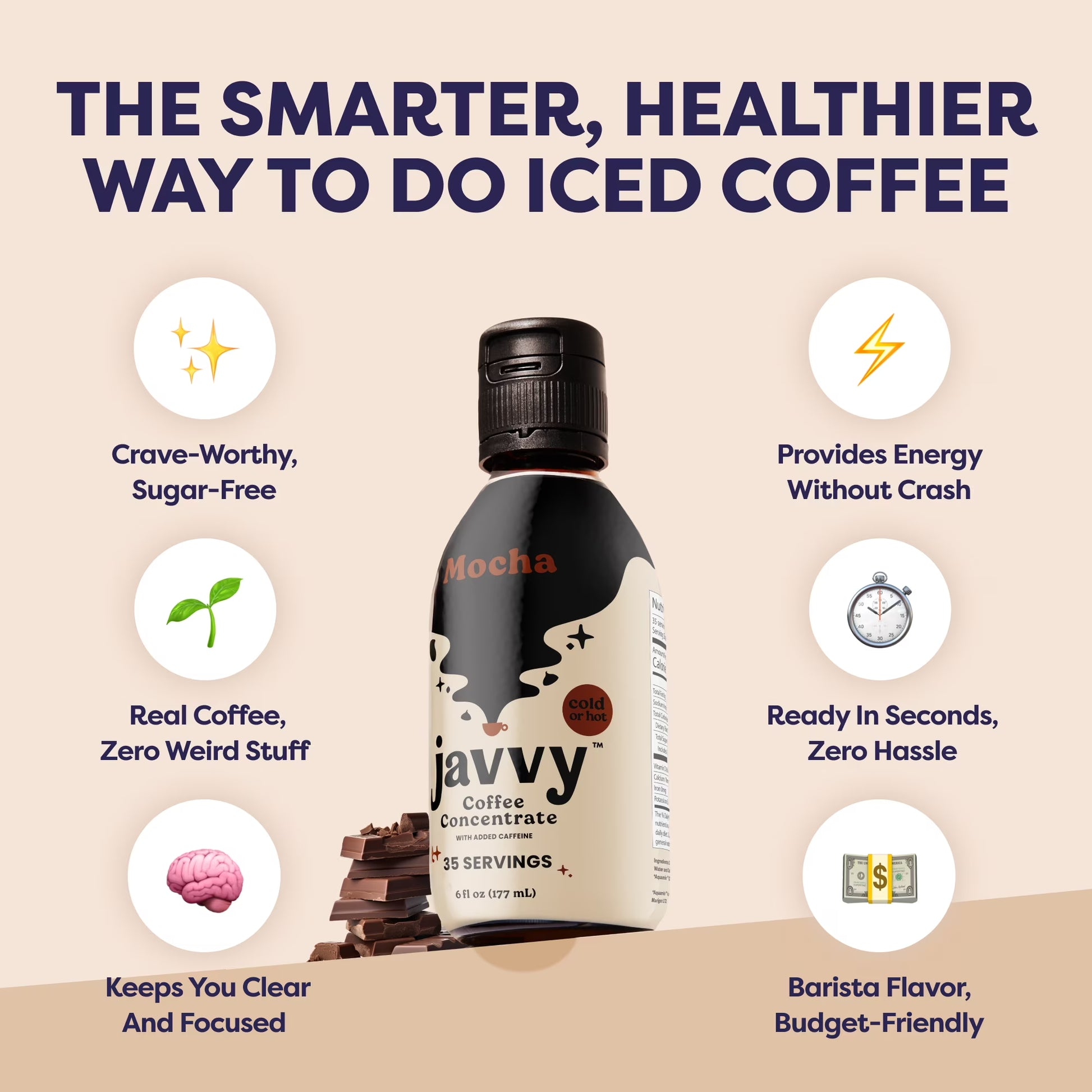 Javvy Coffee Concentrate - Cold Brew Coffee, Perfect for Instant Iced Coffee, Cold Brewed Coffee and Hot Coffee, 35 Servings - Mocha