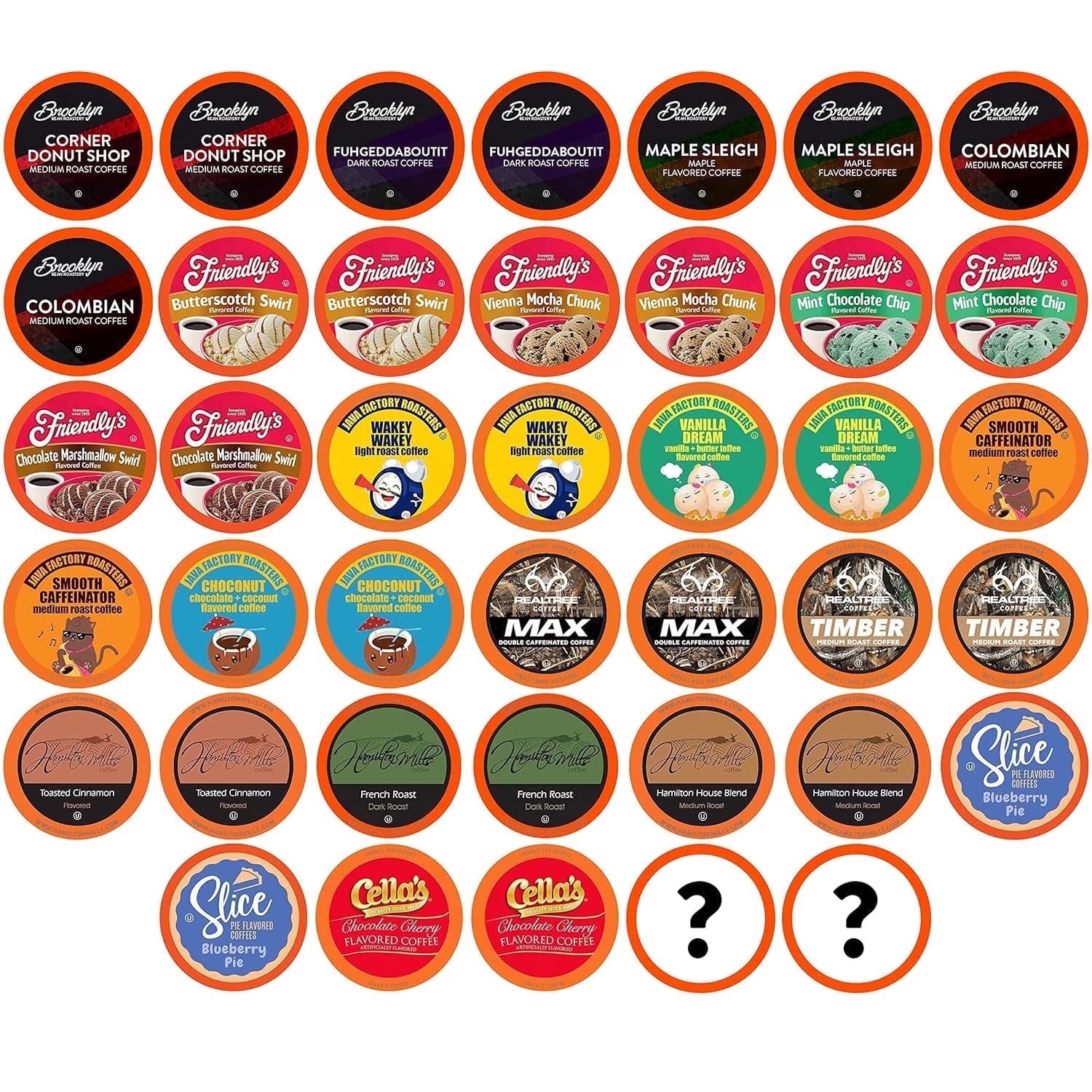 Mega Coffee Lovers Pods, Compatible with 2.0 Keurig K Cup Brewers Pods, Mega Coffee, 40 Count