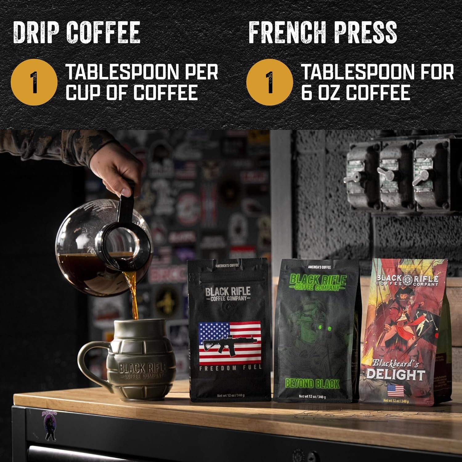 Blackbeard'S Delight, 12Oz Bag, Ground Coffee Dark Roast - Roasted Blend Made from Arabica Beans - Colombian & Brazilian Beans - Veteran Founded & American Made