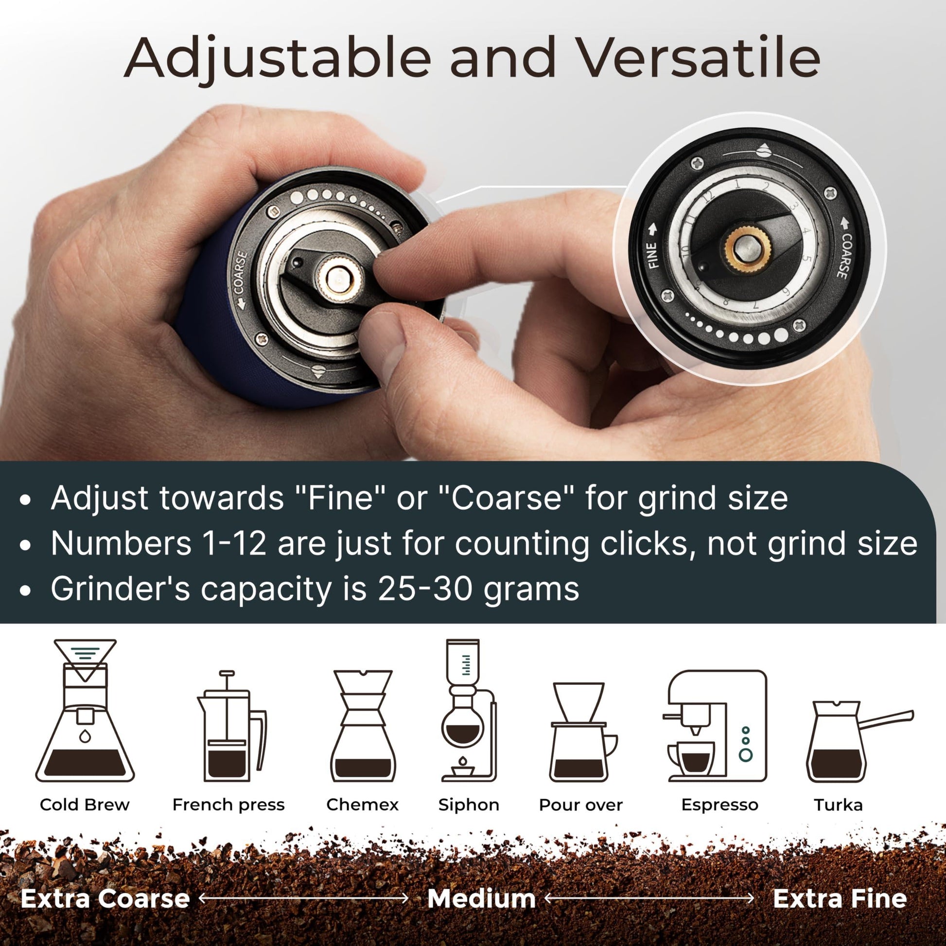 Manual Coffee Stainless Steel Blue Conical Burr Coffee Grinder Manual With
