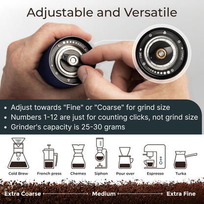 Manual Coffee Stainless Steel Blue Conical Burr Coffee Grinder Manual With