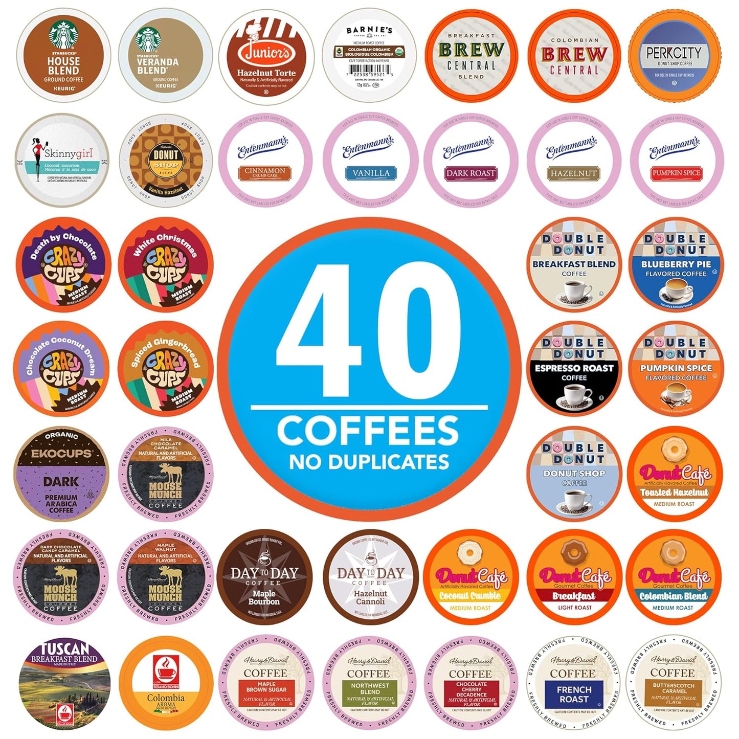 Coffee Pods Variety Pack Sampler from Top Brands, Assorted Single Serve for Keurig K Cups Coffee Makers, 40 Unique Cups