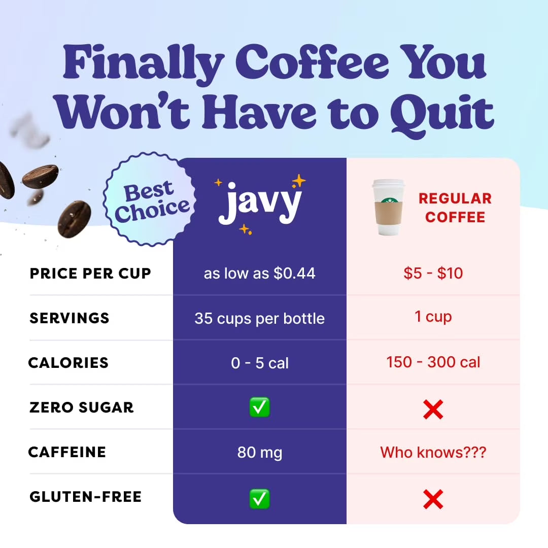 Javvy Cold Brew Iced Coffee Concentrate, 2 Pack Caramel, Arabica Coffee Beverages, 35X Liquid Coffee Concentrate, Instant Coffee Alternative, Concentrated Ice Coffee Drinks & Cold-Brew, Coffee Gifts