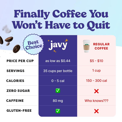 Javvy Cold Brew Iced Coffee Concentrate, 2 Pack Caramel, Arabica Coffee Beverages, 35X Liquid Coffee Concentrate, Instant Coffee Alternative, Concentrated Ice Coffee Drinks & Cold-Brew, Coffee Gifts