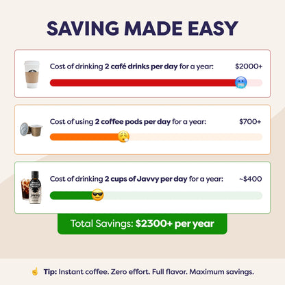 Javvy Coffee Concentrate - Cold Brew Coffee, Perfect for Instant Iced Coffee, Cold Brewed Coffee and Hot Coffee, 35 Servings - White Chocolate Mocha