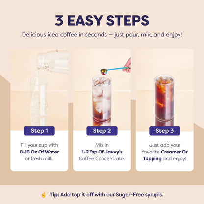 Javvy Coffee Concentrate - Cold Brew Coffee, Perfect for Instant Iced Coffee, Cold Brewed Coffee and Hot Coffee, 35 Servings - Mocha