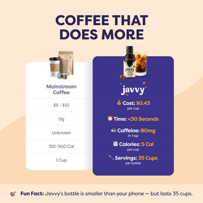 Cold Brew Caramel Liquid Concentrate, Iced Coffee & Cold Brew Drinks