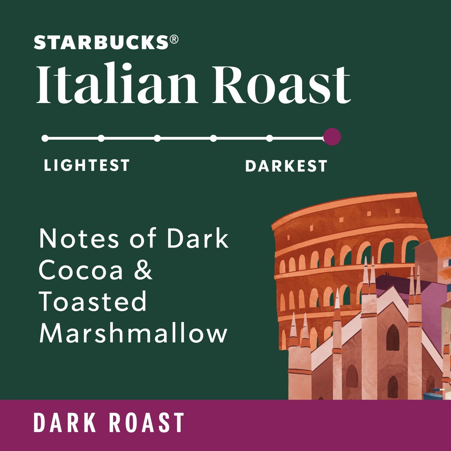 Starbucks via Instant Italian Roast, Instant Coffee, Dark Roast Coffee, 8 Packets