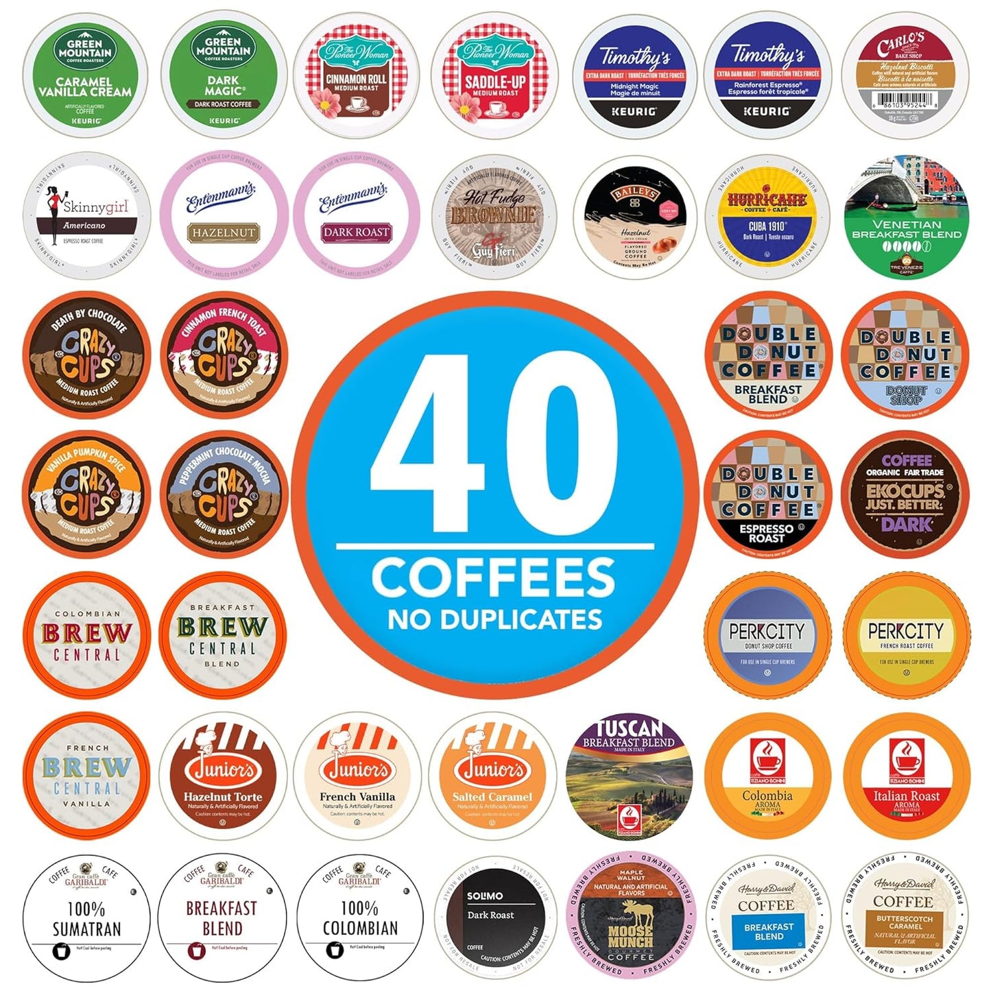 Coffee Pods Variety Pack Sampler from Top Brands, Assorted Single Serve for Keurig K Cups Coffee Makers, 40 Unique Cups