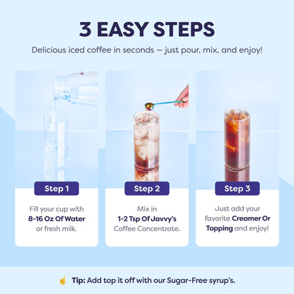 Coffee Concentrate - Cold Brew Coffee, Perfect for Instant Iced Coffee, Cold Brewed Coffee and Hot Coffee, 35 Servings - French Vanilla