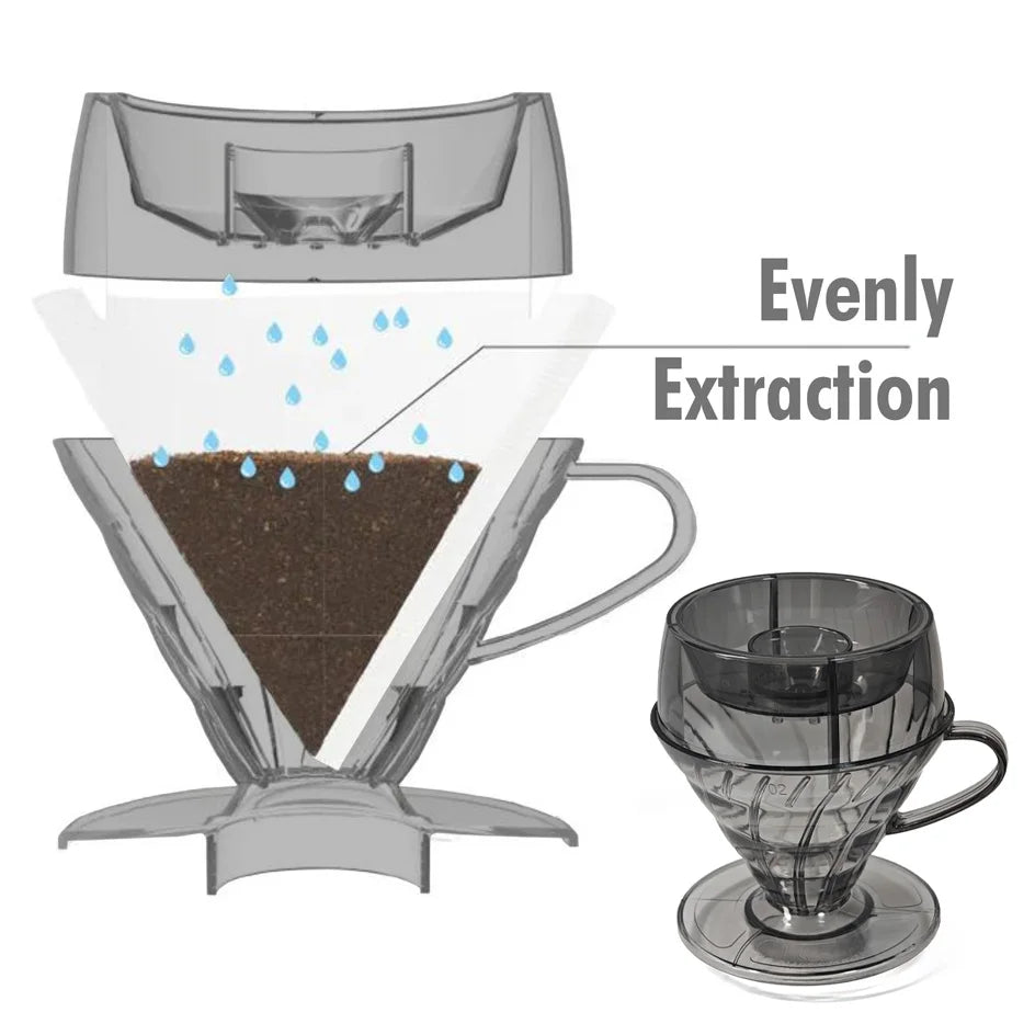 Coffee Filter Drip Shower V02 Coffee Dripper V Shape Pour over Coffee Dripper Hand Brew Coffee Filter Cup Plastic 60 Degree