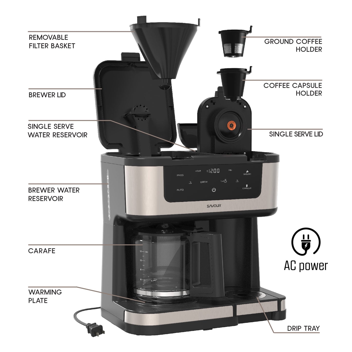 Dual Coffee Maker, Programmable 12-Cup Coffee Pot & Single Serve Coffee Machine