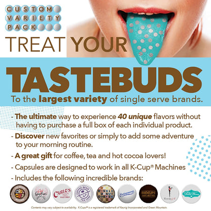 Coffee Pods Variety Pack Sampler from Top Brands, Assorted Single Serve for Keurig K Cups Coffee Makers, 40 Unique Cups